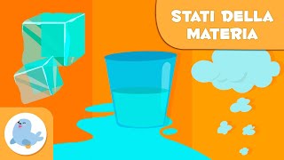 Stati della materia per bambini  Quali sono gli stati della materia  Solido Liquido e Gassoso [upl. by Licht684]