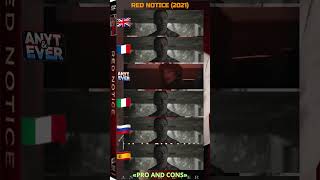 Red Notice 2021 Multilingual Mini  Trailer [upl. by Antonetta]