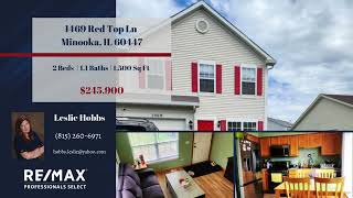 REMAX Professionals Select  New Listings and Price Adjustments  09262024 realestate [upl. by Biel]