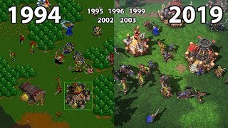 Evolution of WarCraft RTS Games 1994  2019 [upl. by Dimphia]