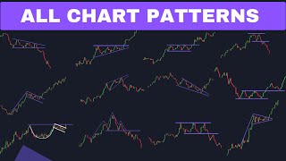 All Chart Patterns for trading  Chart Patterns Technical Analysis Hindi [upl. by Auqenat]