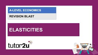 ALevel Economics Revision Blast  Elasticities  5 Feb 2021 [upl. by Acisset]