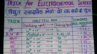 EASIEST TRICK FOR FULL ELECTROCHEMICAL SERIES विद्युत रासायनिक श्रेणी को याद करने की ट्रिक [upl. by Agbogla694]