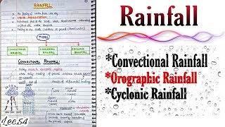 RainfallConvectional Orographic amp Cyclonicfrontal  World Geography  Lec54  An Aspirant [upl. by Carboni]