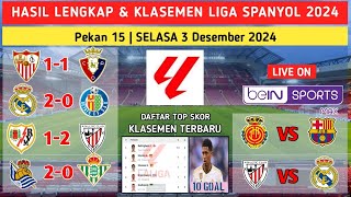 Hasil liga spanyol 2024 tadi malam SEVILLA VS OSASUNA  KLASEMEN LALIGA PEKAN INI [upl. by Nanam]