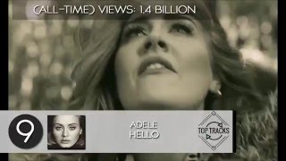 Top 10 Songs  Week Of March 23 2016 VEVO [upl. by Eiraminot661]