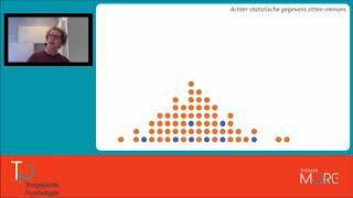 Statistiek voor studenten Toegepaste Psychologie [upl. by Couture162]