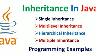 How to use Inheritance in Java in Tamil  Types of Inheritance in Java in Tamil Inheritance java [upl. by Man293]