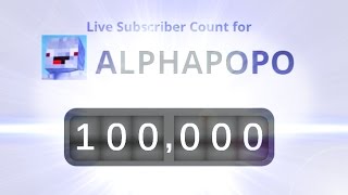 ALPHAPOPO ♥ 100000 [upl. by Ahsienar]