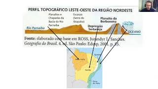 Parte 2 Relevos do Brasil  Prof Leandro Leví [upl. by Bagger]