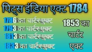 Indian Polity Charter Act In Hindi For All Exam  Pits India Act 1784 uppscpre2023 [upl. by Goldman379]