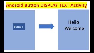 Android Studio Display Text On Button Click KOTLIN Based [upl. by Grange]