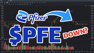 PFE Stock Prediction Will Go Down  PFE Stock Analysis [upl. by Carthy]