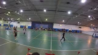 BAFE vs Reconquista 1er f clau 2019 3 [upl. by Feodora]