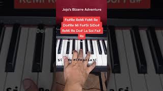 Jojo’s Bizarre Adventure Golden Wind piano tutorial [upl. by Adnyc409]