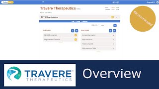 Travere Therapeutics TVTX Overview  Recommended [upl. by Lassiter736]