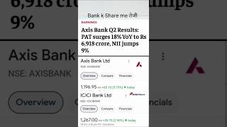 BANKING SECTOR K SHARES मे तेजी shortsfeedworldwidenews shortsnewsbreakingnewsstockmarketyts [upl. by Krystyna]