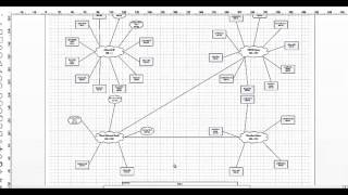 IP Network Region Configuration [upl. by Lavud130]