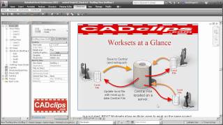 REVIT WORKSETS 01 INTRO  CADclips [upl. by Mani]
