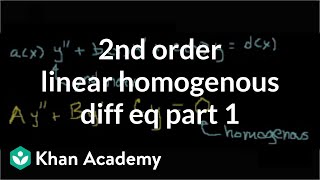 2nd order linear homogeneous differential equations 1  Khan Academy [upl. by Garzon930]