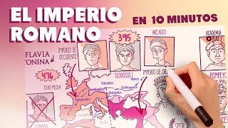 El Imperio Romano en 10 minutos [upl. by Yarw]