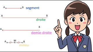 Géométrie  Base de vocabulaire point segment droite milieu [upl. by Snoddy]