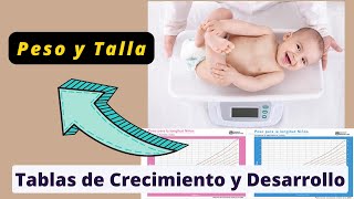 Peso y talla en niños de 0 a 5 años  Crecimiento y Desarrollo [upl. by Steffie]