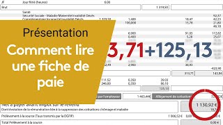 Comment lire une fiche de paie dun SAAD [upl. by Lohman]