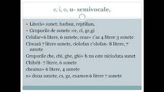 Evaluare Națională Română Corespondenta Literă sunet Diftong Trftong Hiat [upl. by Koeppel]