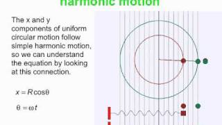 PY105 preclass video for session 33  Simple harmonic motion 2 [upl. by Aretha]