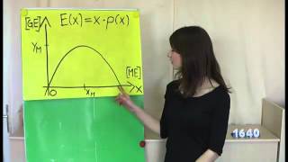 PreisAbsatz Erlösfunktion  Mathematik  Funktionen [upl. by Yadrahs]