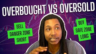 Understanding Oversold vs Overbought Stocks  Beginners Guide to Market Indicators 📈 [upl. by Kruse]