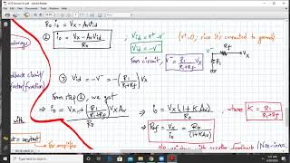 Output resistance with feedback for a NonInverting amplifier [upl. by Rauscher]