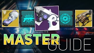 Hung Jury FARM Master Nightfall Guide  Destiny 2 Season of the Splicer [upl. by Sower]