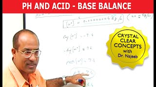 pH and Acid Base Balance  Biochemistry [upl. by Asital]