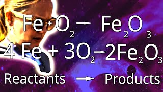 Simple stoichiometry calculations mol mass concentration gas volume [upl. by Ennire]