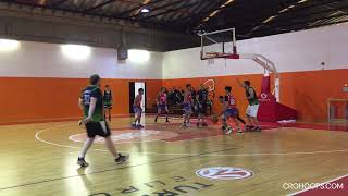 CroHoops Div2 202425 Rnd6  PINOY 385 AllStars vs Stenjevec Snakes [upl. by Rianon]