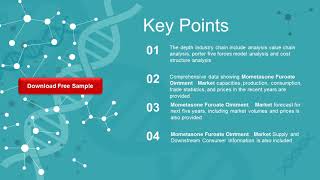 Mometasone Furoate Ointment Market Research Report 2021 [upl. by Evette]