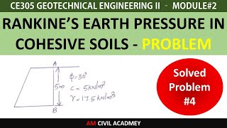 GEII Module2 PART07  Problem of Earth Pressure in Cohesive Soils [upl. by Nayk]