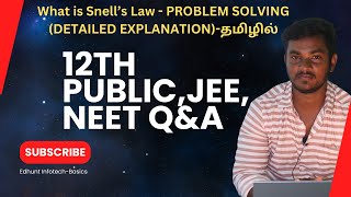 What is Snells Law in Simple Method 12th physics jee neet gate snellslaw tech electrical [upl. by Krucik]