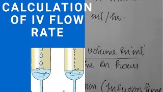 CalculationIV Flow RatesInfusion TimeWith Example [upl. by Kask]