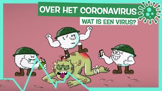 OVER HET CORONAVIRUS WAT IS EEN VIRUS [upl. by Novej664]