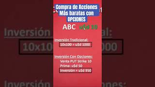 Cómo comprar acciones más baratas con Opciones Financieras [upl. by Mallon]