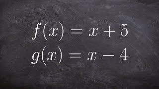 Learn how to multiply two functions [upl. by Proulx]