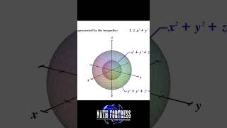 Three Dimensional Coordinate Systems Inequalities shorts [upl. by Nebra]