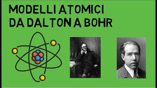 MODELLI ATOMICI Dalton Thomson Rutherford Bohr  Chimica  in10minuti [upl. by Oilut806]