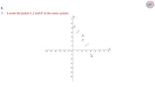 math orthonormal system part 2 may 11 2020 George EL Murr [upl. by Chappell]