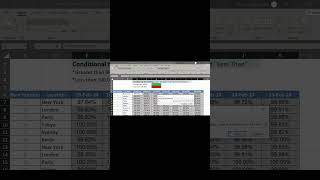 Excel Conditional Formatting With Greater Than amp Less Than excel conditionalformatting [upl. by Radburn]