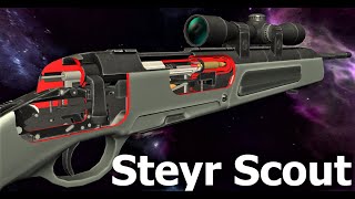 How a Steyr Scout Rifle Works  Operation and Field Strip  World of Guns [upl. by Halullat638]