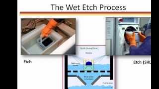 Etch Processes for Microsystems  Part I [upl. by Arabella315]